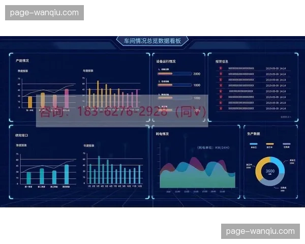 现阶段数字化质检看板实时投射监控 助力赛事组织方达成全制程透明化管控